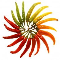 Chilli sauce recipes image